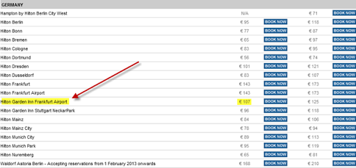 German Real Estate Deal Template City Buildings Template Download On